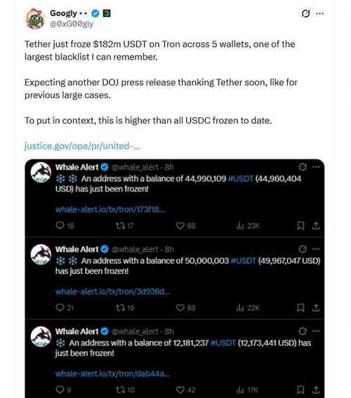 Tether's Role In Venezuela, Iran Highlights The Duality Of Stablecoins thumbnail