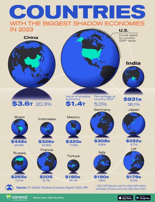 These Are The World's Biggest Shadow Economies thumbnail