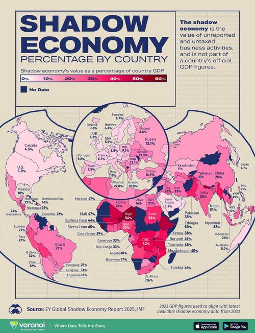 Visualizing The Size Of Each Country's Shadow Economy thumbnail