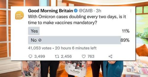 Protecting The Narrative… TV Show Mysteriously Deletes Poll After Vast Majority Oppose Mandatory Vaccination