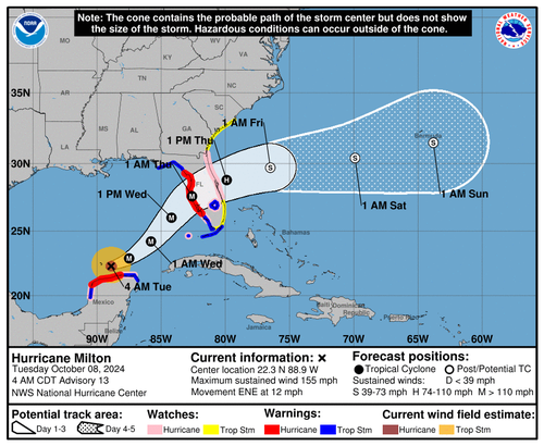 Milton Downgraded To Dangerous Cat. 4 As Crosshairs Locked On Florida’s Gulf Coast