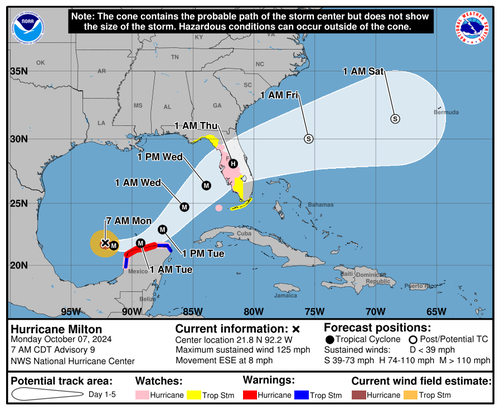 Milton Explosively Intensifies Into Major Hurricane, Forcing Florida To Declare Largest Evacuations In Years