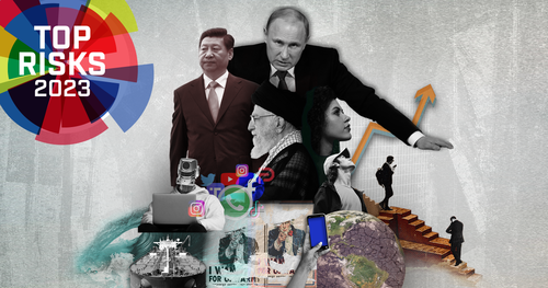 Eurasia Group’s Top Risks For 2023