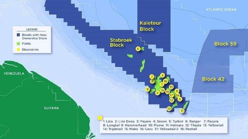 Exxon's Mega Oil Finds In Guyana Are Just The Beginning | ZeroHedge