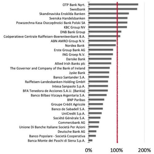 morgan stanley personal loans