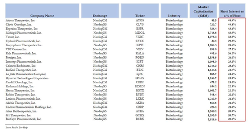 micro cap stocks new plasma energy price