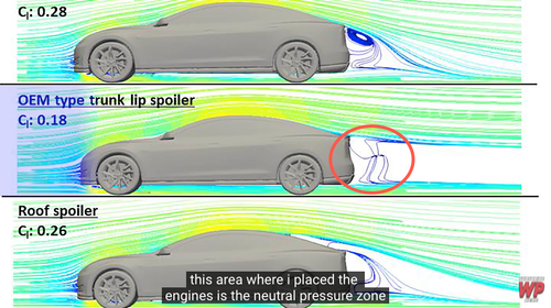 Watch: YouTuber Straps Rocket Engines To Tesla Model S | LaptrinhX / News