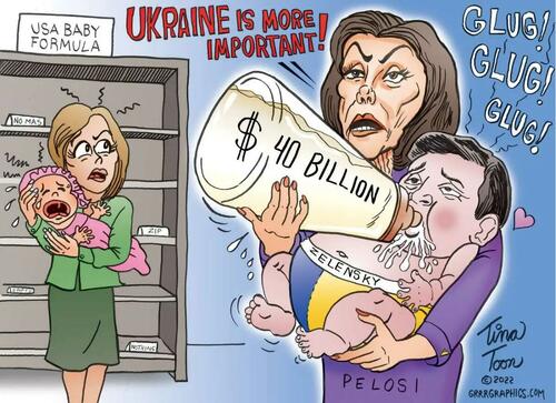 US And Ukraine, Goals In Conflict