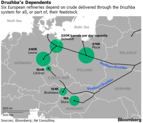 Russian fossil energy (Oil and Gas and Coal) Industry: News #4 - Page 5 2022-08-09_04-30-07_0