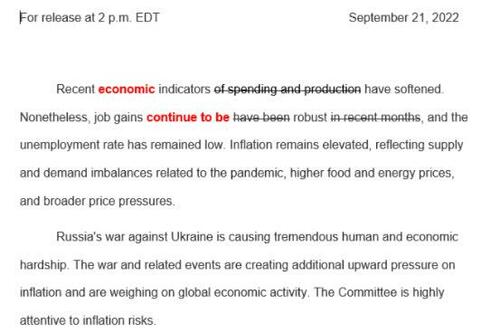 Here’s What The Fed Statement For September May Look Like