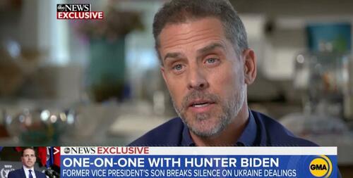 House Democrats Take Ownership Of Hunter: Committee Votes Down Inquiry Into Influence Peddling