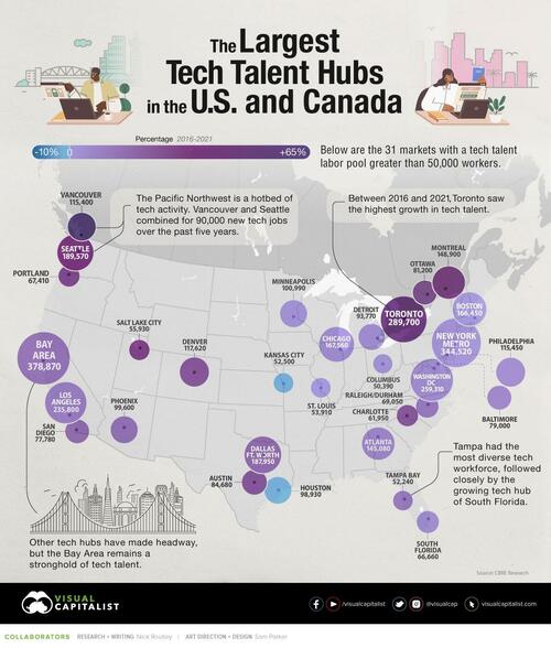 Mapping The Biggest Tech Talent Hubs In The US & Canada