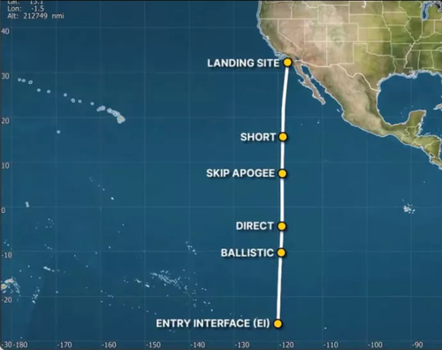 Mission Complete: NASA's Orion Spacecraft Splashes Down In Pacific Ocean 2022-12-10_12-05-38