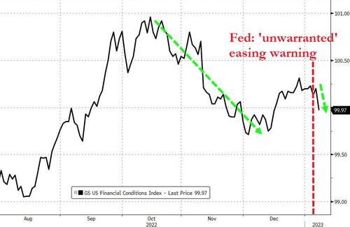 Dollar Death-Cross Looms As Rate-Cut Hopes Soar Ahead Of Powell Speech