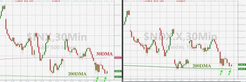Bitcoin & Bullion Jump, Bonds & Big-Tech Dump As Stagflation Signs Soar