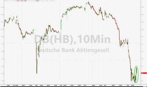Scholz: ‘No Reason To Worry’ As Deutsche Bank Bloodbath Reignites Global Bank Crisis Fears