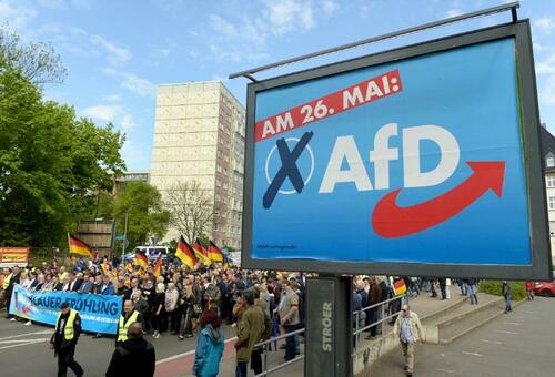 German Domestic Spy Agency Labels AfD Youth Org As “Extreme Right”, Enabling Mass Surveillance Of All Members