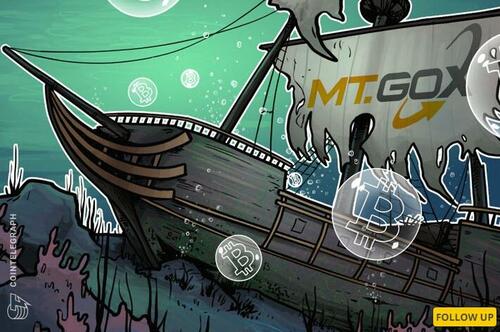 Mt.Gox Repayment Date Looms: Is Bitcoin In Trouble?