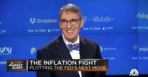 Jim Grant: Fed Policy Is A Ph.D. Standard Of Improvisation