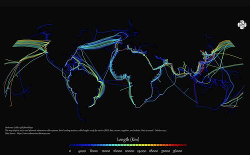 Charting The Depths: The World Of Subsea Cables