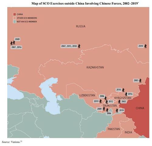 Carte des exercices de l'OCS à l'extérieur de la Chine impliquant des forces chinoises 2002-2019
