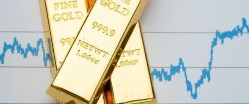 ​The Future Of Gold: Will The Price Surge Continue? – Tyler Durden