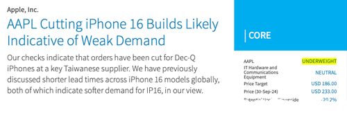 Barclays Analysts Find “Weak” iPhone 16 Demand After Supply Chain Check