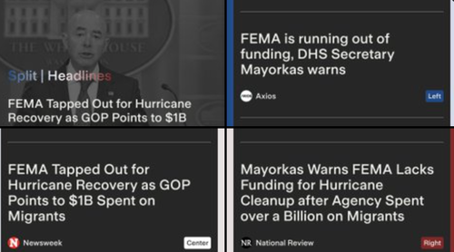 Did Biden-Harris Divert FEMA Funds For Luxury Migrant Apartments With Flat-Screen TVs?