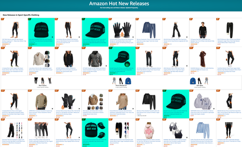 MAGA Hats Top Amazon Best Sellers List – Tyler Durden