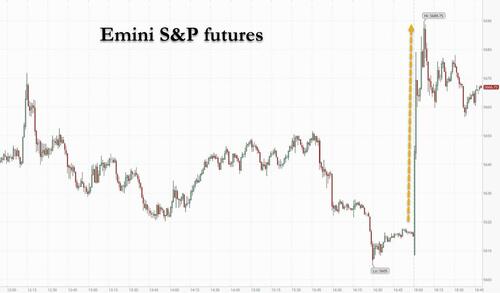 US, Chinese Delegations To Meet In Switzerland To Launch Trade Talks; S&P Futures Surge thumbnail