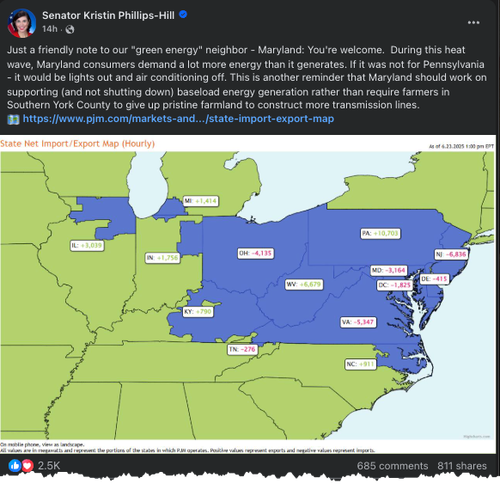 “You’re Welcome”: Pennsylvania Boasts About Saving ‘Green’ Maryland From Near Power Grid Collapse