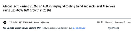 ”Quick” Rise Of Liquid-Cooling At AI Data Centers Signals A “Chilling Opportunity” – Tyler Durden