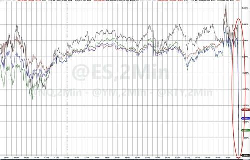 Stocks Tank As Trump Threatens “Massive Increase” In Tariffs On Chinese Goods