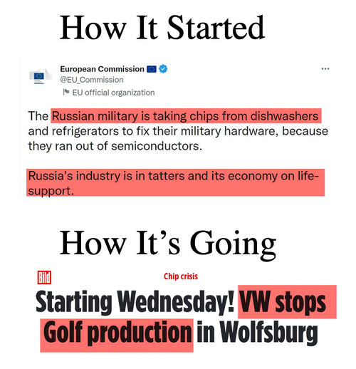 VW Halts Golf Production In Wolfsburg As Chip Shortage Worsens 