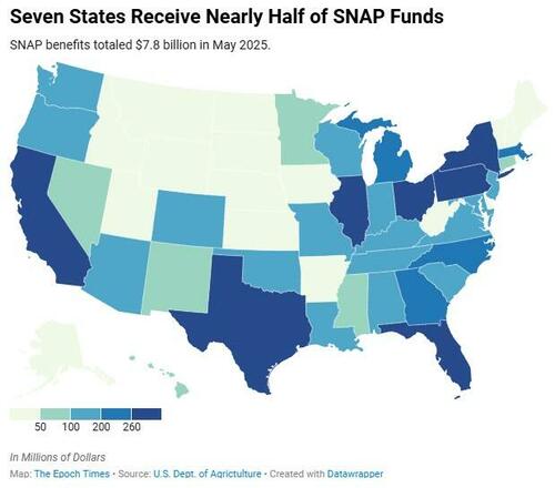 These States Lose Most If Federal Food Aid Runs Out 2025 10 28 08 34 44