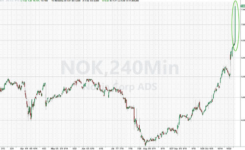 Nvidia’s $1 Billion Bet Aims To Transform Nokia Into The West’s Answer To Huawei Nvidia’s $1 Billion Bet Aims To Transform Nokia Into The West’s Answer To Huawei