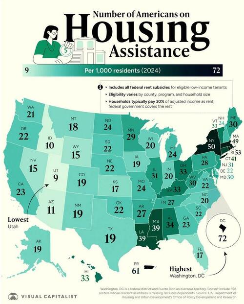 These Are The States Where Most Americans Need Housing Assistance thumbnail