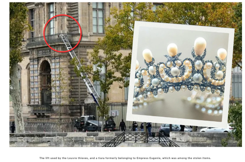 Luxury Watch Market SITREP For October 