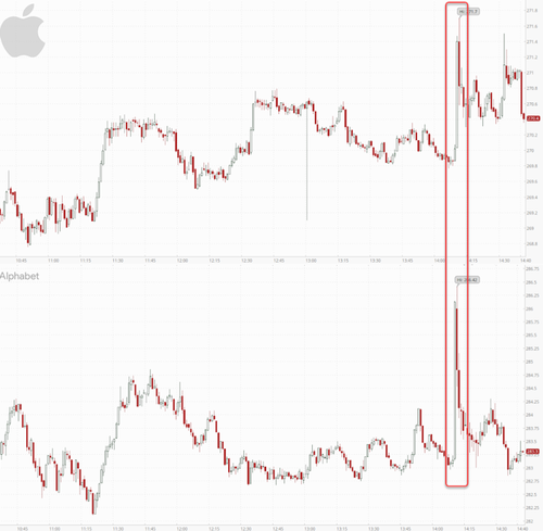 Apple Taps Rival Google's 1.2-Trillion-Parameter AI Model To Power Siri thumbnail