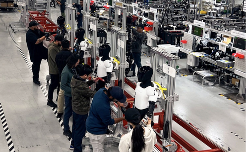 Humanoid Robot Roundup: Tesla Kicks Off Optimus Pilot Production As Goldman Tours China’s Supply Chain Humanoid Robot Roundup: Tesla Kicks Off Optimus Pilot Production As Goldman Tours China’s Supply Chain