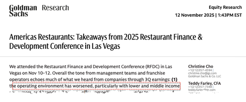 Consumers Ditch Restaurants For Groceries As Budgets Break Consumers Ditch Restaurants For Groceries As Budgets Break