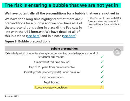UBS: AI Mania Has More Fuel, Dubs GenAI The “Steam Engine Of The Mind”