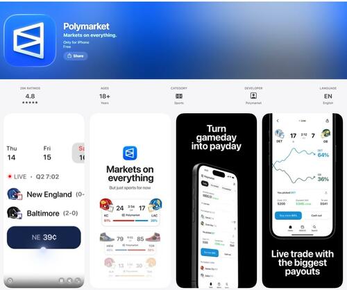 Prediction Platform Polymarket Rolls Out US App Today After CFTC Approval Prediction Platform Polymarket Rolls Out US App Today After CFTC Approval