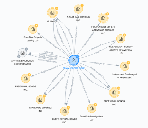 “Instinctually Programmed To Lie”: CNN’s Jake Tapper Mislabels D.C. Pipe-Bomb Suspect As “White Man”