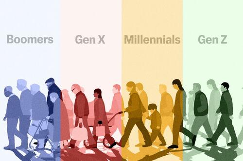 Amid Retirement Challenges, Younger Generations Show Hope Amid Retirement Challenges, Younger Generations Show Hope