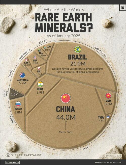 Visualizing The World’s Rare Earth Reserves