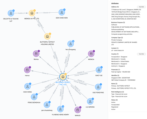 Meta “Joining Forces” With China-Founded Manus AI In $2 Billion Deal
