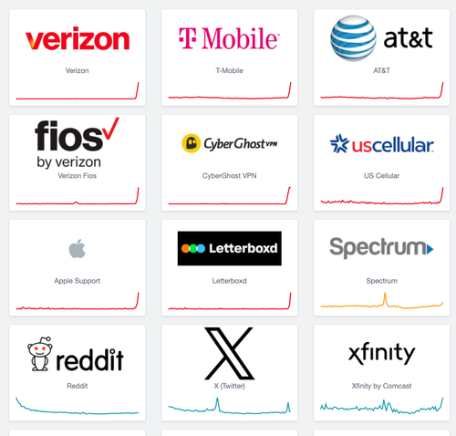 Disruptions Reported At Major US Cellular Carriers, Downdetector Shows