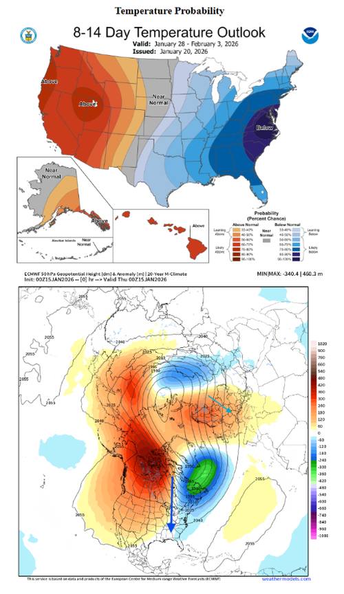 US NatGas Poised For Biggest Weekly Spike On Record As "Blizzard Of '96" Fears Resurface thumbnail
