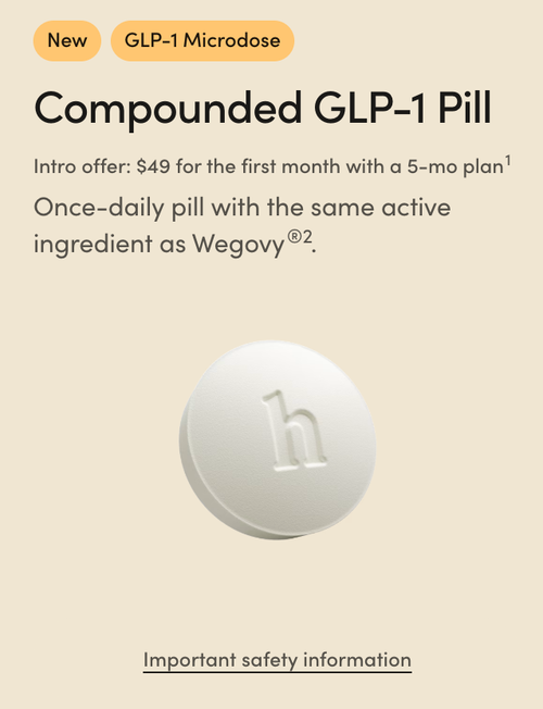 HIMS Shares Sink After FDA Vows "Swift Action" Against Copycat GLP-1 Drugs